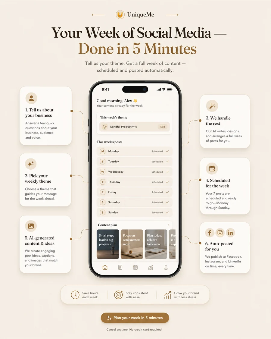 The Uniqueme app showing a weekly theme and seven posts scheduled from Monday to Sunday